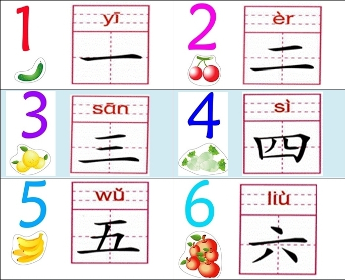 Learn chinese language online